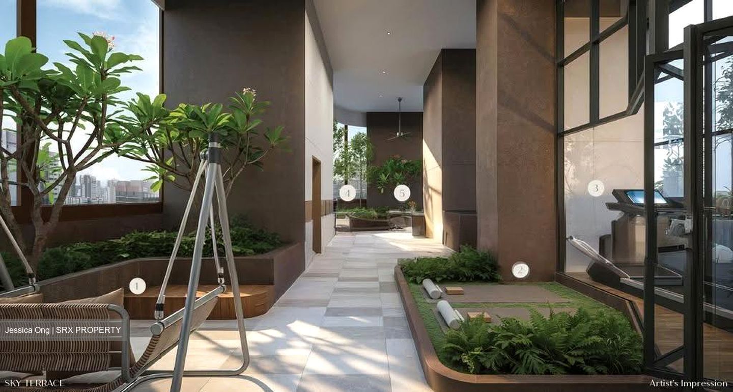 Duet (D10), Condominium #612542791